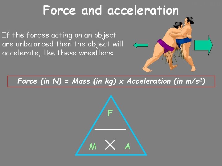Force and acceleration 10/24/2020 If the forces acting on an object are unbalanced then