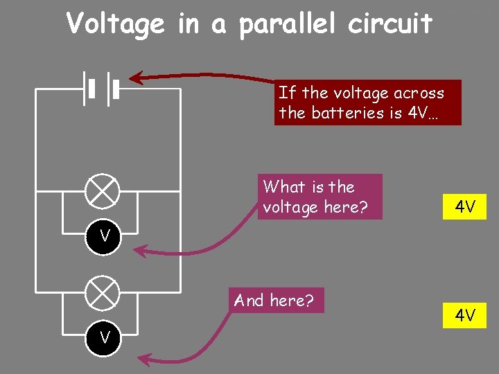 10/24/2020 Voltage in a parallel circuit If the voltage across the batteries is 4