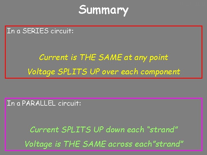 Summary 10/24/2020 In a SERIES circuit: Current is THE SAME at any point Voltage