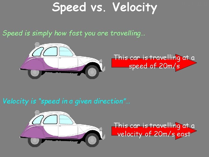 Speed vs. Velocity 10/24/2020 Speed is simply how fast you are travelling… This car