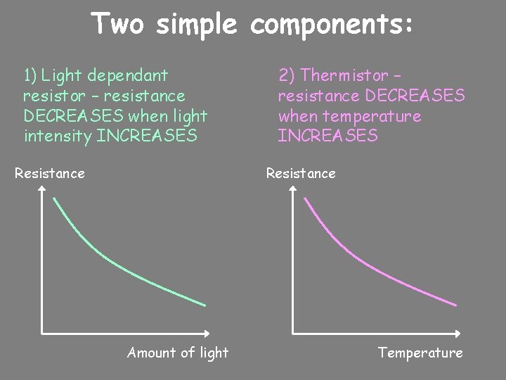 Two simple components: 1) Light dependant resistor – resistance DECREASES when light intensity INCREASES