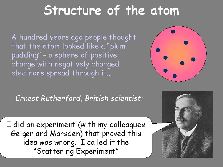 Structure of the atom A hundred years ago people thought that the atom looked