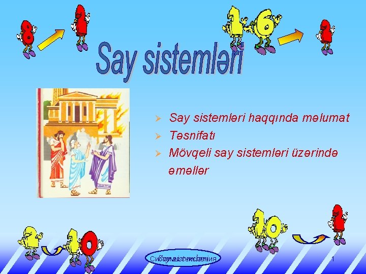 Ø Ø Ø Say sistemləri haqqında məlumat Təsnifatı Mövqeli say sistemləri üzərində əməllər Say