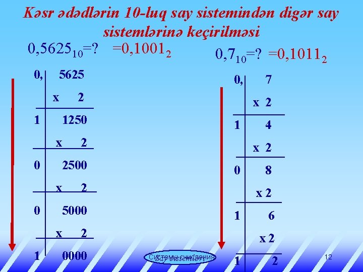 Kəsr ədədlərin 10 -luq say sistemindən digər say sistemlərinə keçirilməsi 0, 562510=? =0, 10012