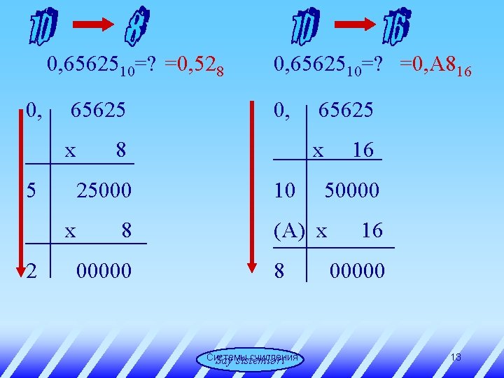 0, 6562510=? =0, 528 0, 65625 х 0, 8 5 25000 х 2 0,