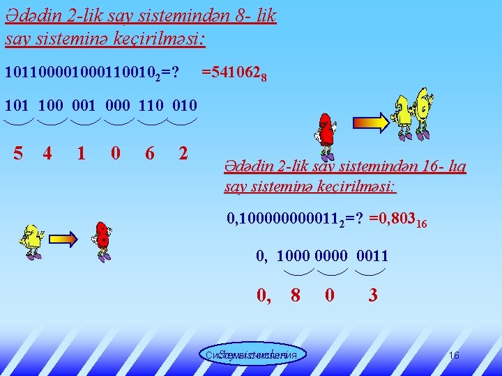 Ədədin 2 -lik say sistemindən 8 - lik say sisteminə keçirilməsi: 101100001100102=? =5410628 101