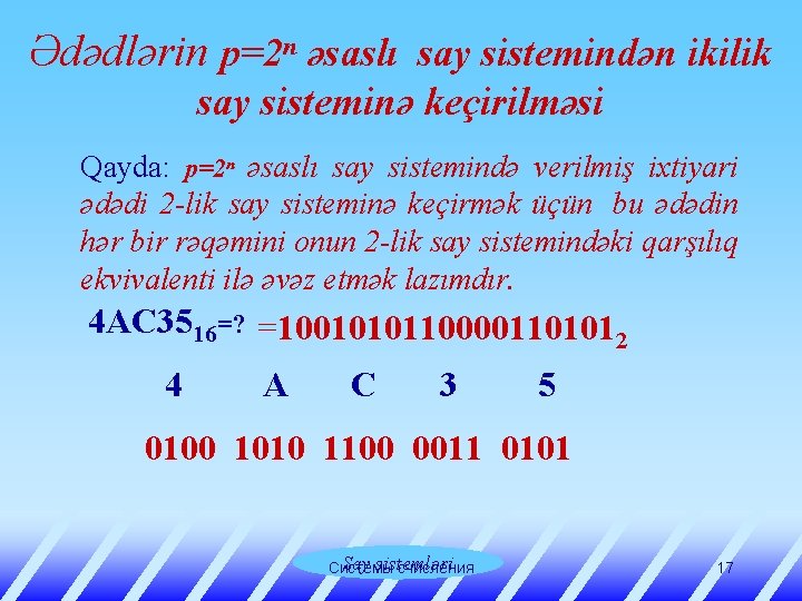 Ədədlərin p=2ⁿ əsaslı say sistemindən ikilik say sisteminə keçirilməsi Qayda: p=2ⁿ əsaslı say sistemində