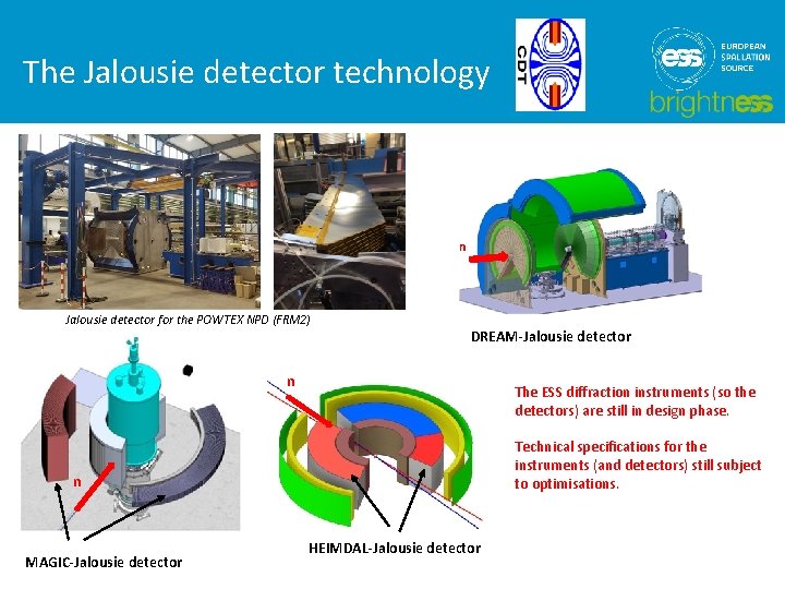The Jalousie detector technology n Jalousie detector for the POWTEX NPD (FRM 2) DREAM-Jalousie