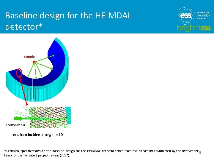 Baseline design for the HEIMDAL detector* sample neutron incidence angle = 10° *Technical specifications