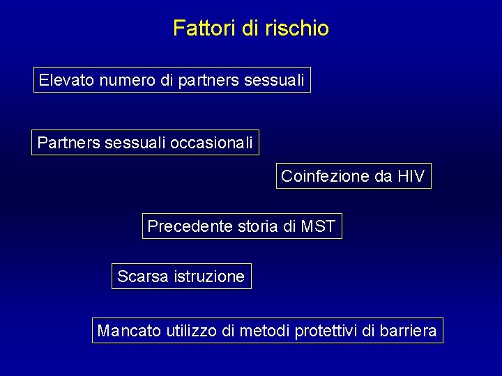 Fattori di rischio Elevato numero di partners sessuali Partners sessuali occasionali Coinfezione da HIV