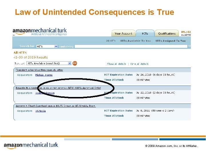 Law of Unintended Consequences is True © 2009 Amazon. com, Inc. or its Affiliates.