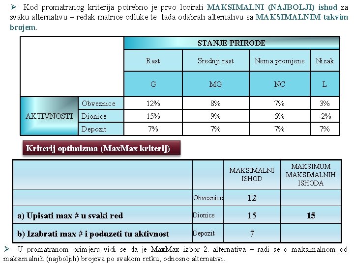 Ø Kod promatranog kriterija potrebno je prvo locirati MAKSIMALNI (NAJBOLJI) ishod za svaku alternativu Ø Kod promatranog kriterija potrebno je prvo locirati MAKSIMALNI (NAJBOLJI) ishod za svaku alternativu