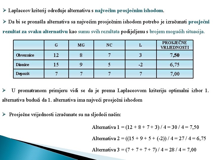Ø Laplaceov kriterij određuje alternativu s najvećim prosječnim ishodom. Ø Da bi se pronašla Ø Laplaceov kriterij određuje alternativu s najvećim prosječnim ishodom. Ø Da bi se pronašla