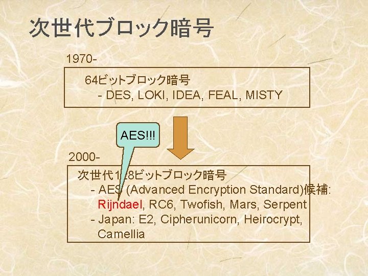 次世代ブロック暗号 197064ビットブロック暗号 - DES, LOKI, IDEA, FEAL, MISTY AES!!! 2000次世代 128ビットブロック暗号 - AES (Advanced