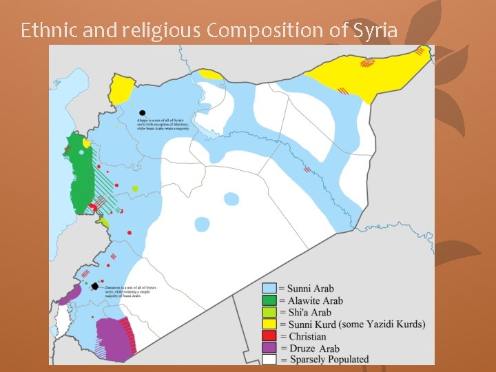 Ethnic and religious Composition of Syria 