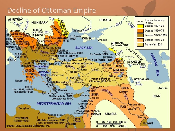 Decline of Ottoman Empire 