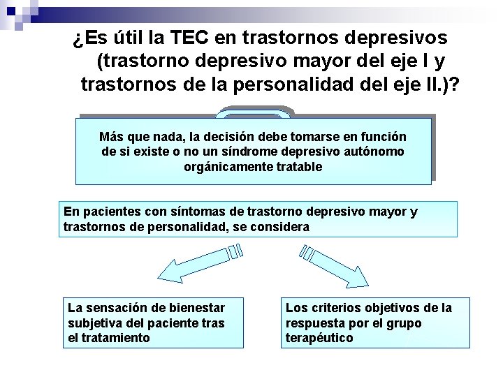 ¿Es útil la TEC en trastornos depresivos (trastorno depresivo mayor del eje I y