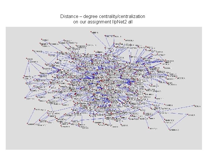 Distance – degree centrality/centralization on our assignment Ilp. Net 2 all 