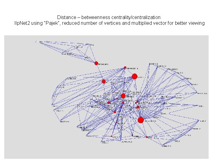 Distance – betweenness centrality/centralization Ilp. Net 2 using “Pajek”, reduced number of vertices and