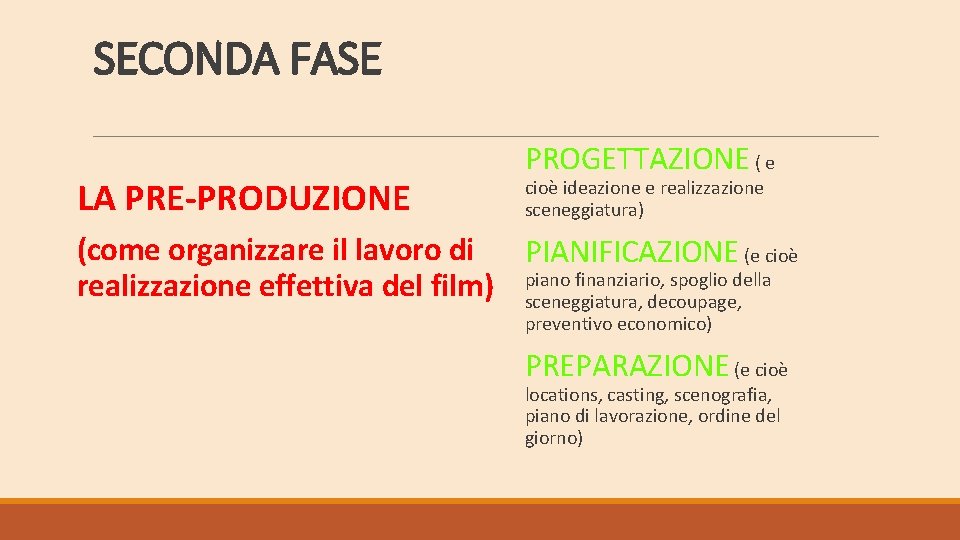 SECONDA FASE LA PRE-PRODUZIONE PROGETTAZIONE ( e cioè ideazione e realizzazione sceneggiatura) (come organizzare