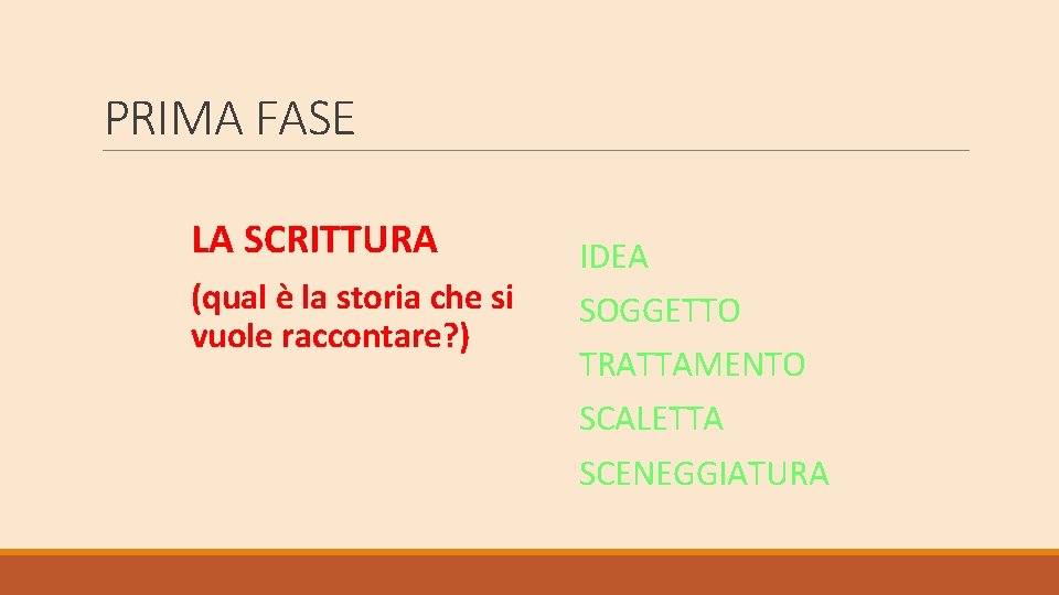 PRIMA FASE LA SCRITTURA (qual è la storia che si vuole raccontare? ) IDEA