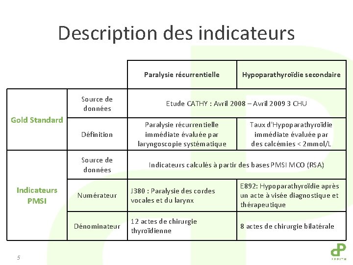 Description des indicateurs Paralysie récurrentielle Source de données Gold Standard Définition Source de données