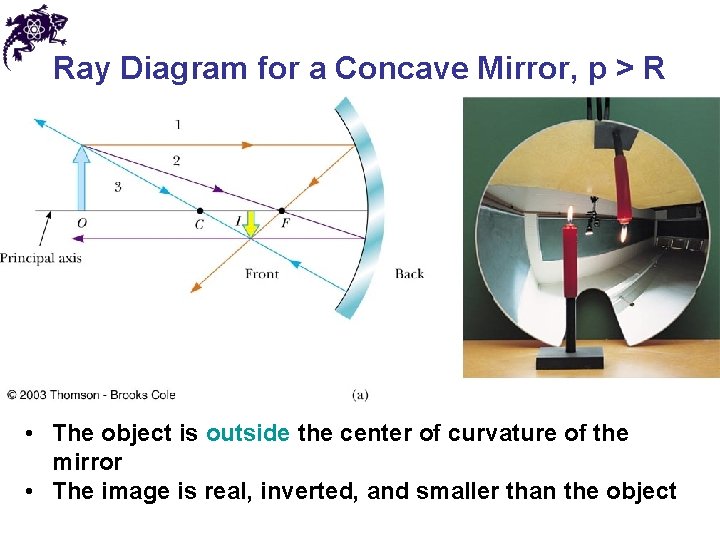 Ray Diagram for a Concave Mirror, p > R • The object is outside