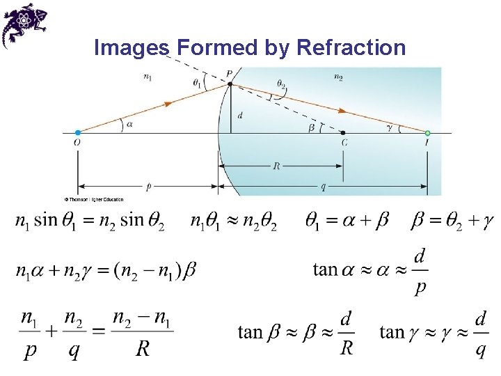 Images Formed by Refraction 