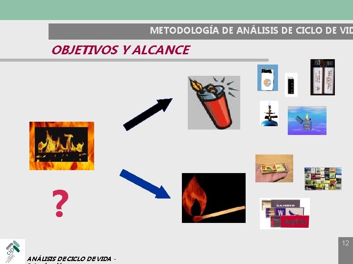 METODOLOGÍA DE ANÁLISIS DE CICLO DE VID OBJETIVOS Y ALCANCE ? 12 ANÁLISIS DE