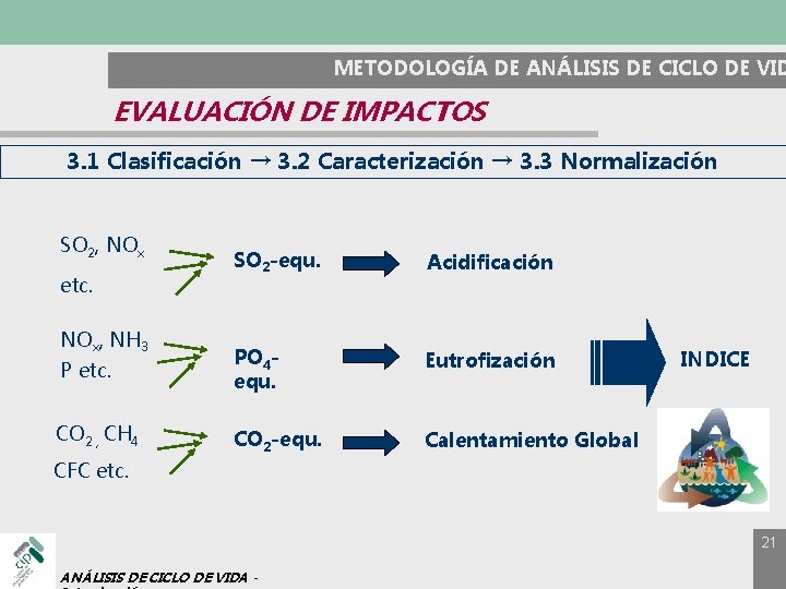 METODOLOGÍA DE ANÁLISIS DE CICLO DE VID EVALUACIÓN DE IMPACTOS 3. 1 Clasificación →