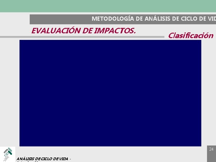 METODOLOGÍA DE ANÁLISIS DE CICLO DE VID EVALUACIÓN DE IMPACTOS. Clasificación 24 ANÁLISIS DE