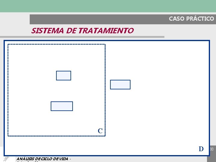 CASO PRÁCTICO SISTEMA DE TRATAMIENTO C D ANÁLISIS DE CICLO DE VIDA - 38