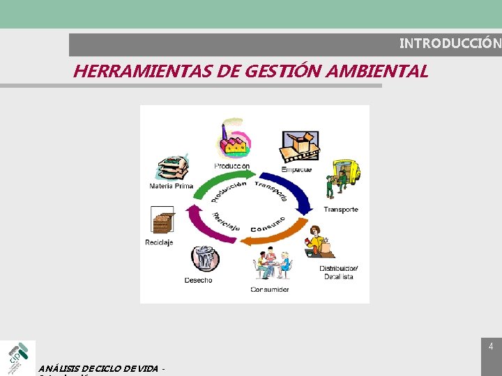 INTRODUCCIÓN HERRAMIENTAS DE GESTIÓN AMBIENTAL 4 ANÁLISIS DE CICLO DE VIDA - 