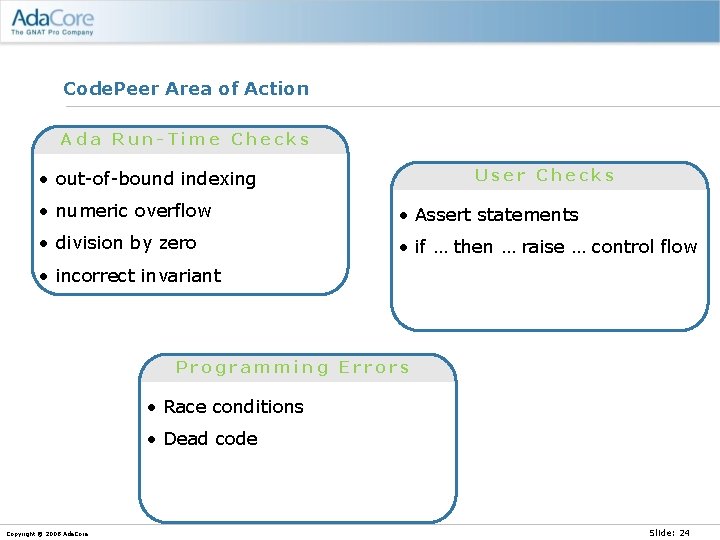 Code. Peer Area of Action Ada Run-Time Checks User Checks • out-of-bound indexing •