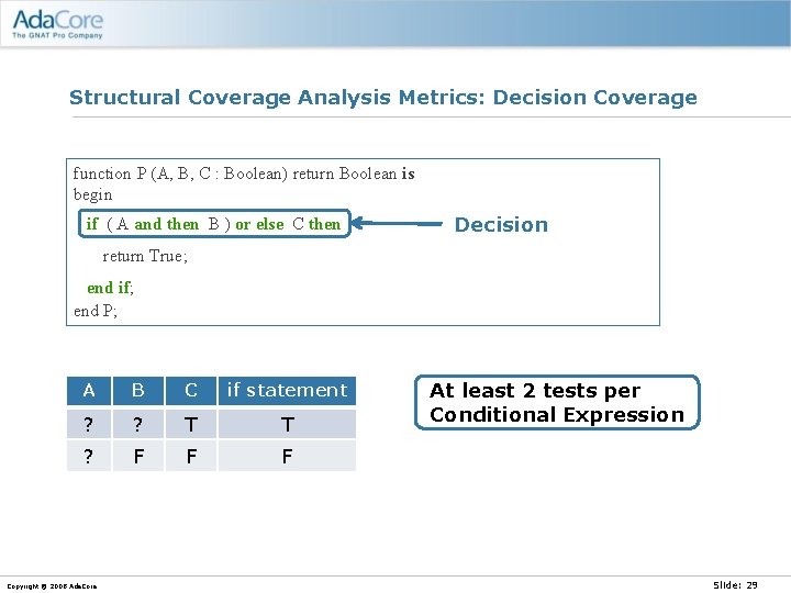 Structural Coverage Analysis Metrics: Decision Coverage function P (A, B, C : Boolean) return