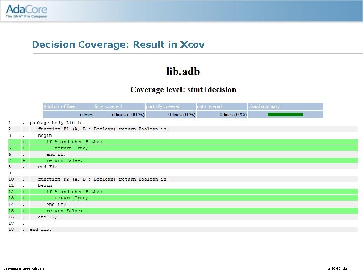 Decision Coverage: Result in Xcov Copyright © 2008 Ada. Core Slide: 32 