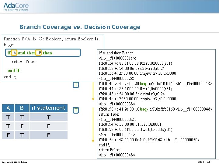 Branch Coverage vs. Decision Coverage function P (A, B, C : Boolean) return Boolean
