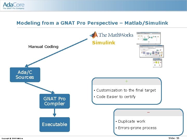 Modeling from a GNAT Pro Perspective – Matlab/Simulink Manual Coding Ada/C Sources Simulink +