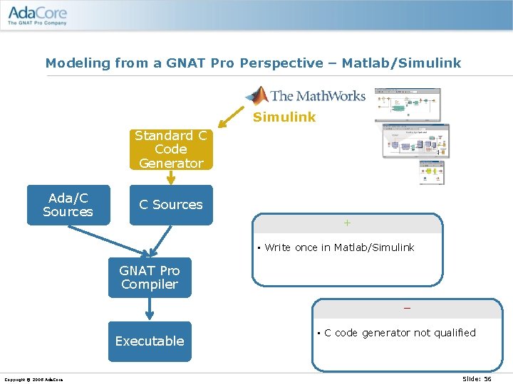 Modeling from a GNAT Pro Perspective – Matlab/Simulink Standard C Code Generator Ada/C Sources