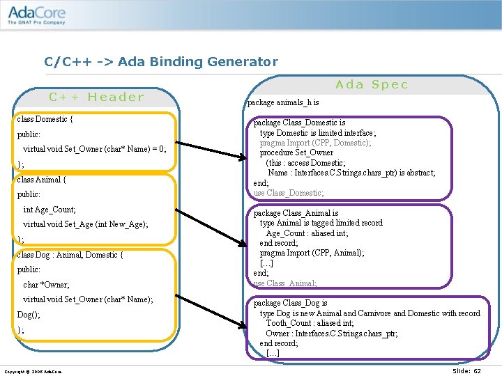 C/C++ -> Ada Binding Generator C++ Header class Domestic { public: virtual void Set_Owner
