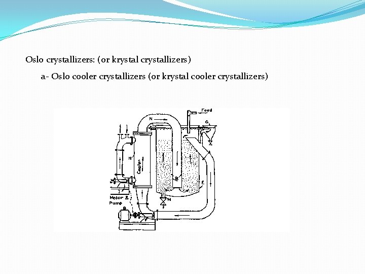 Oslo crystallizers: (or krystal crystallizers) a Oslo cooler crystallizers (or krystal cooler crystallizers) Oslo crystallizers: (or krystal crystallizers) a Oslo cooler crystallizers (or krystal cooler crystallizers)