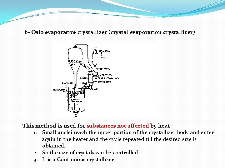 b- Oslo evaporative crystallizer (crystal evaporation crystallizer) This method is used for substances not b- Oslo evaporative crystallizer (crystal evaporation crystallizer) This method is used for substances not