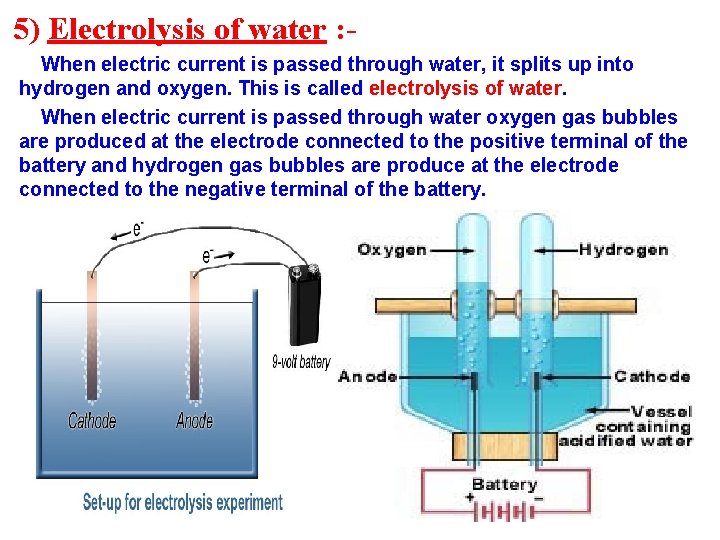 5) Electrolysis of water : When electric current is passed through water, it splits