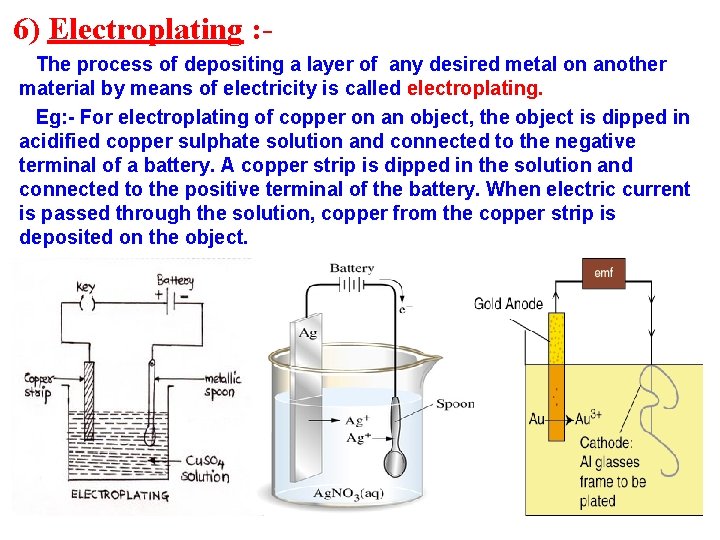 6) Electroplating : The process of depositing a layer of any desired metal on