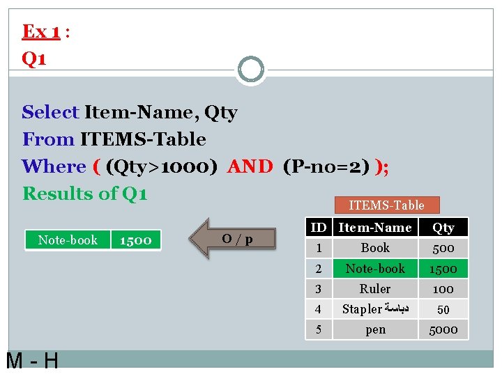 Ex 1 : Q 1 Select Item-Name, Qty From ITEMS-Table Where ( (Qty>1000) AND