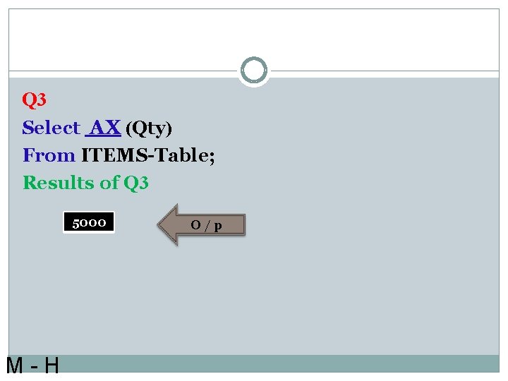 Q 3 Select AX (Qty) From ITEMS-Table; Results of Q 3 5000 M-H O/p