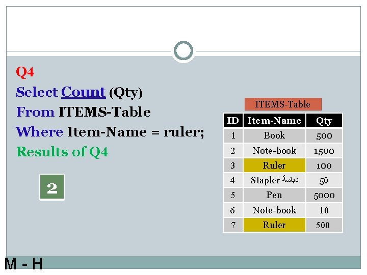 Q 4 Select Count (Qty) From ITEMS-Table Where Item-Name = ruler; Results of Q