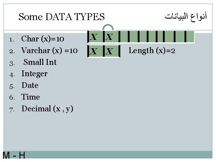 Some DATA TYPES 1. 2. 3. 4. 5. 6. 7. Char (x)=10 Varchar (x)