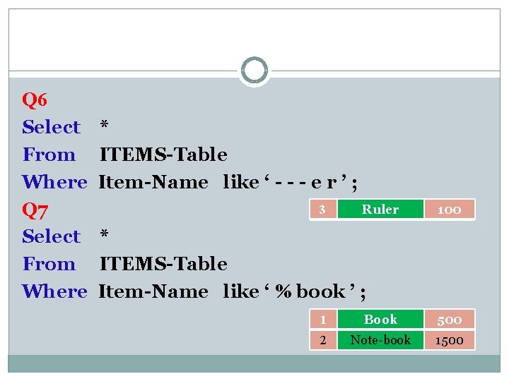 Q 6 Select From Where Q 7 Select From Where * ITEMS-Table Item-Name like