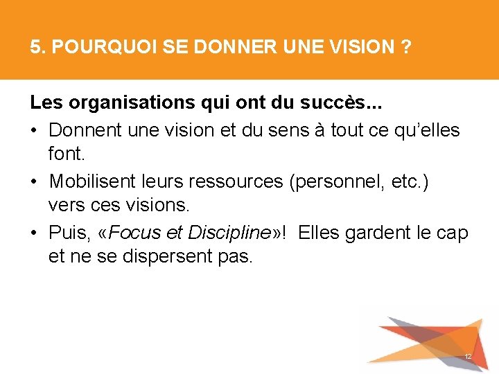 5. POURQUOI SE DONNER UNE VISION ? Les organisations qui ont du succès. .